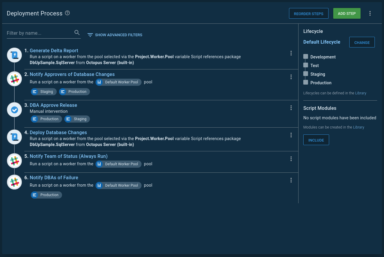 A deployment process with one manual intervention