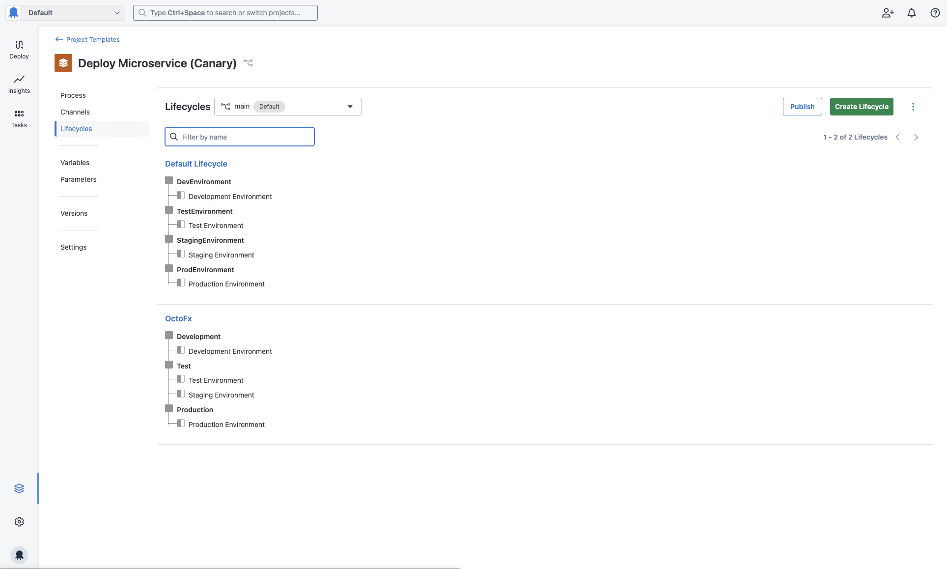 Lifecycles in project templates